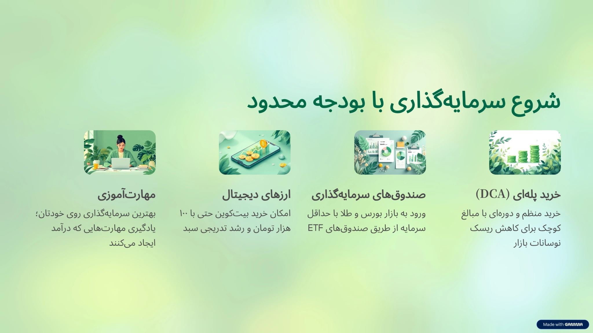 بهترین روش سرمایه گذاری با پول کم در ایران