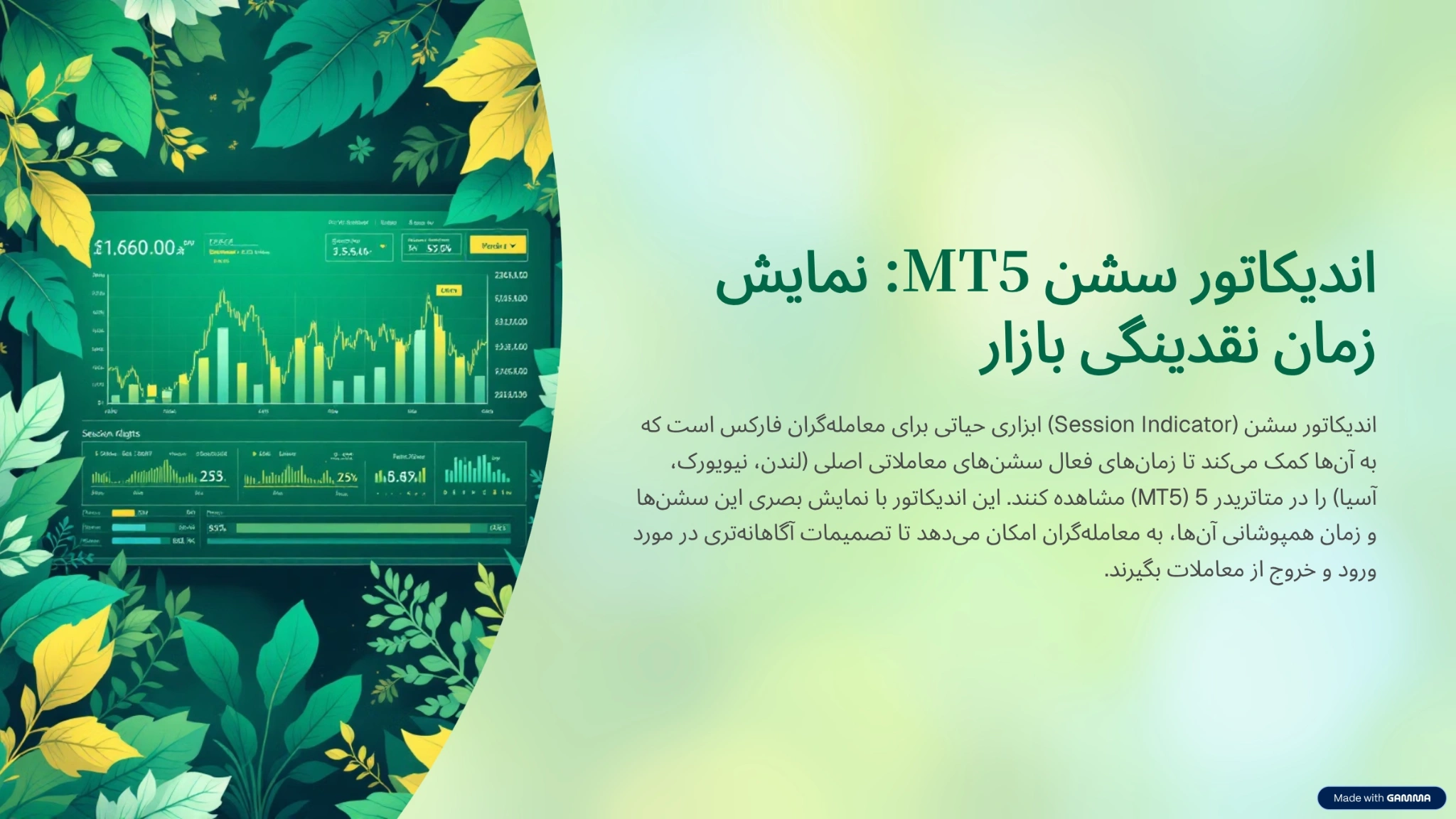 اندیکاتور سشن برای متاتریدر 5