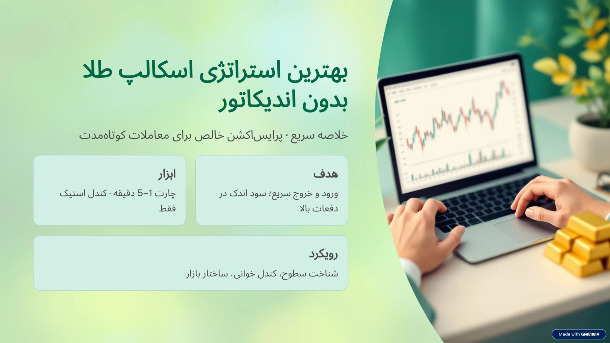 بهترین استراتژی اسکالپ طلا بدون اندیکاتور