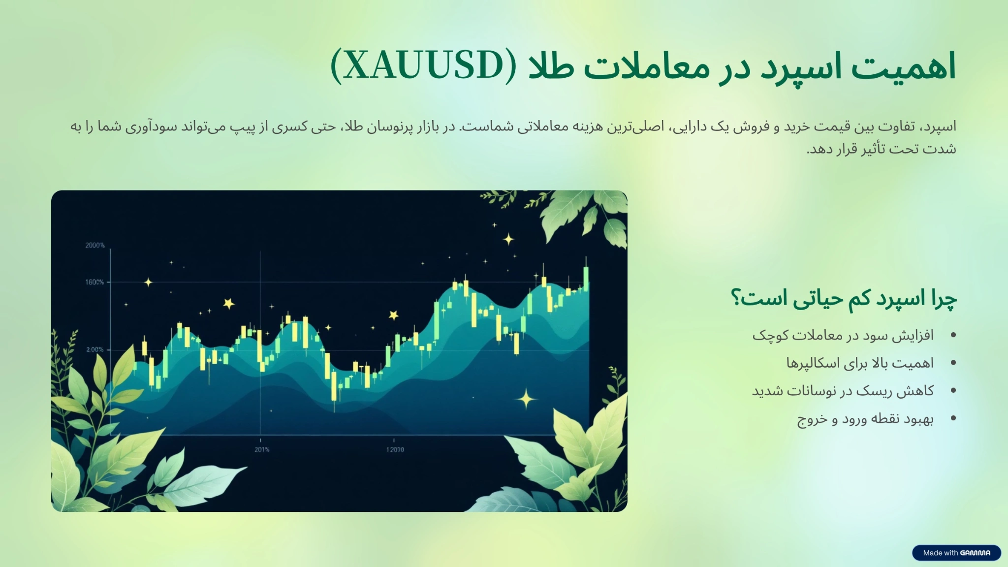 کمترین اسپرد طلا در بروکرها ۲۰۲۶