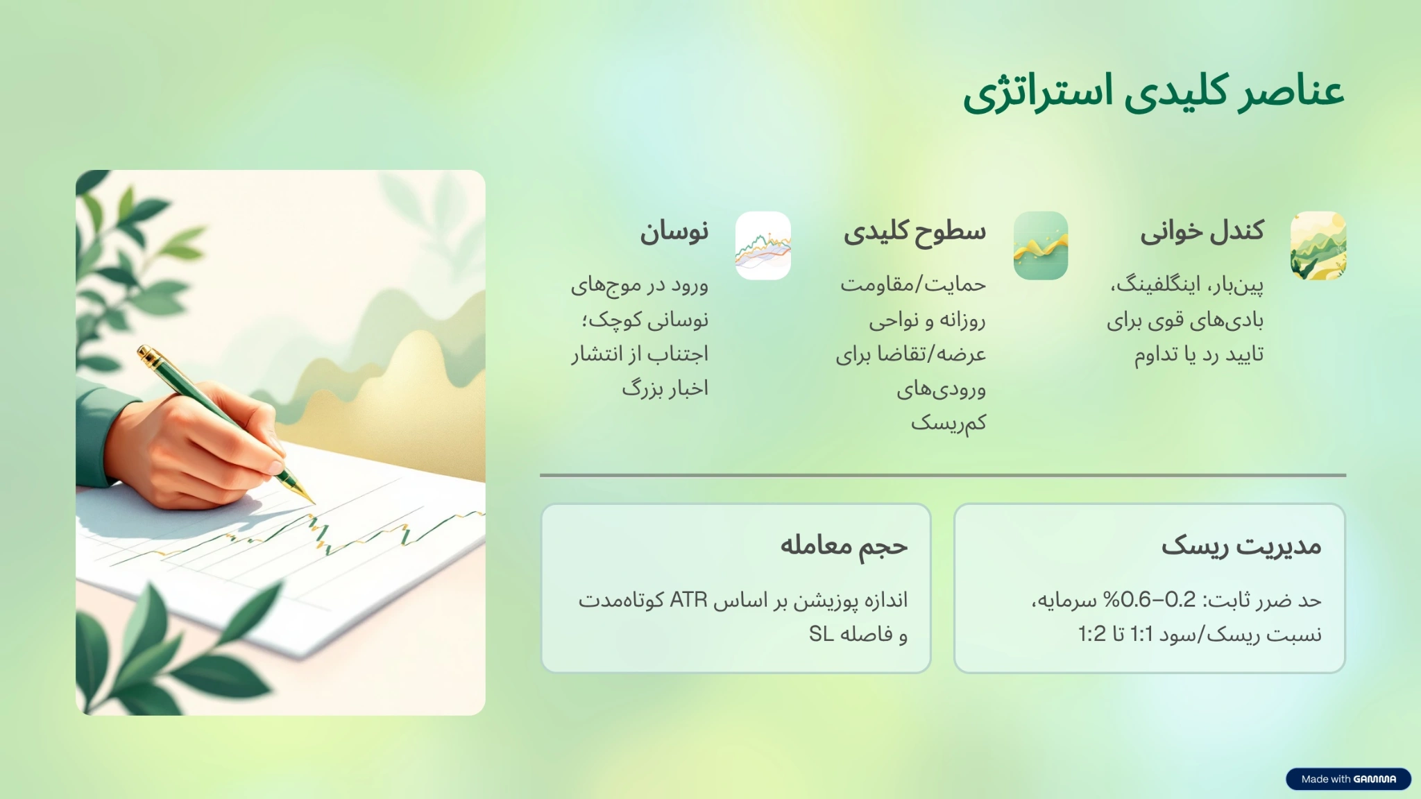 بهترین استراتژی اسکالپ طلا بدون اندیکاتور