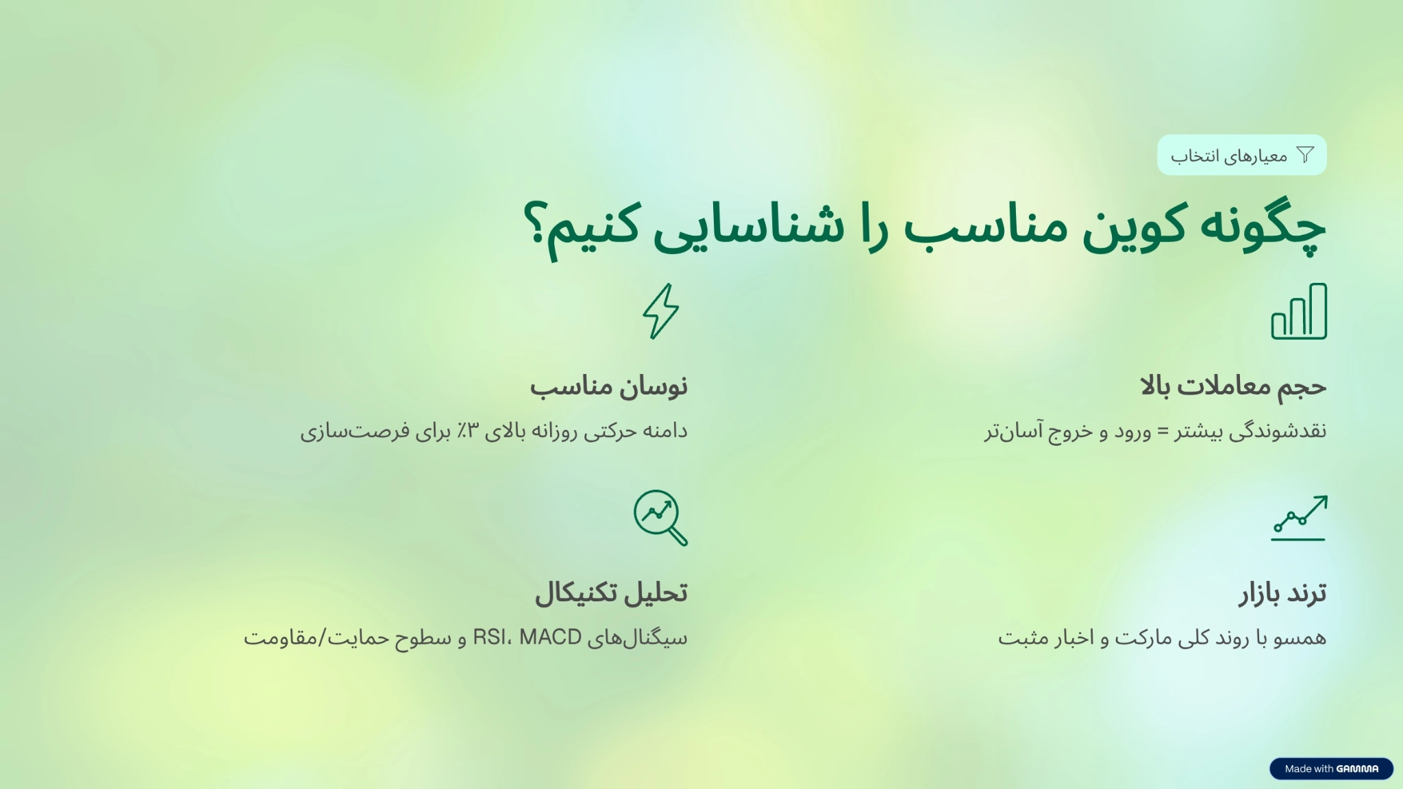 چگونه کوین مناسب را شناسایی کنیم