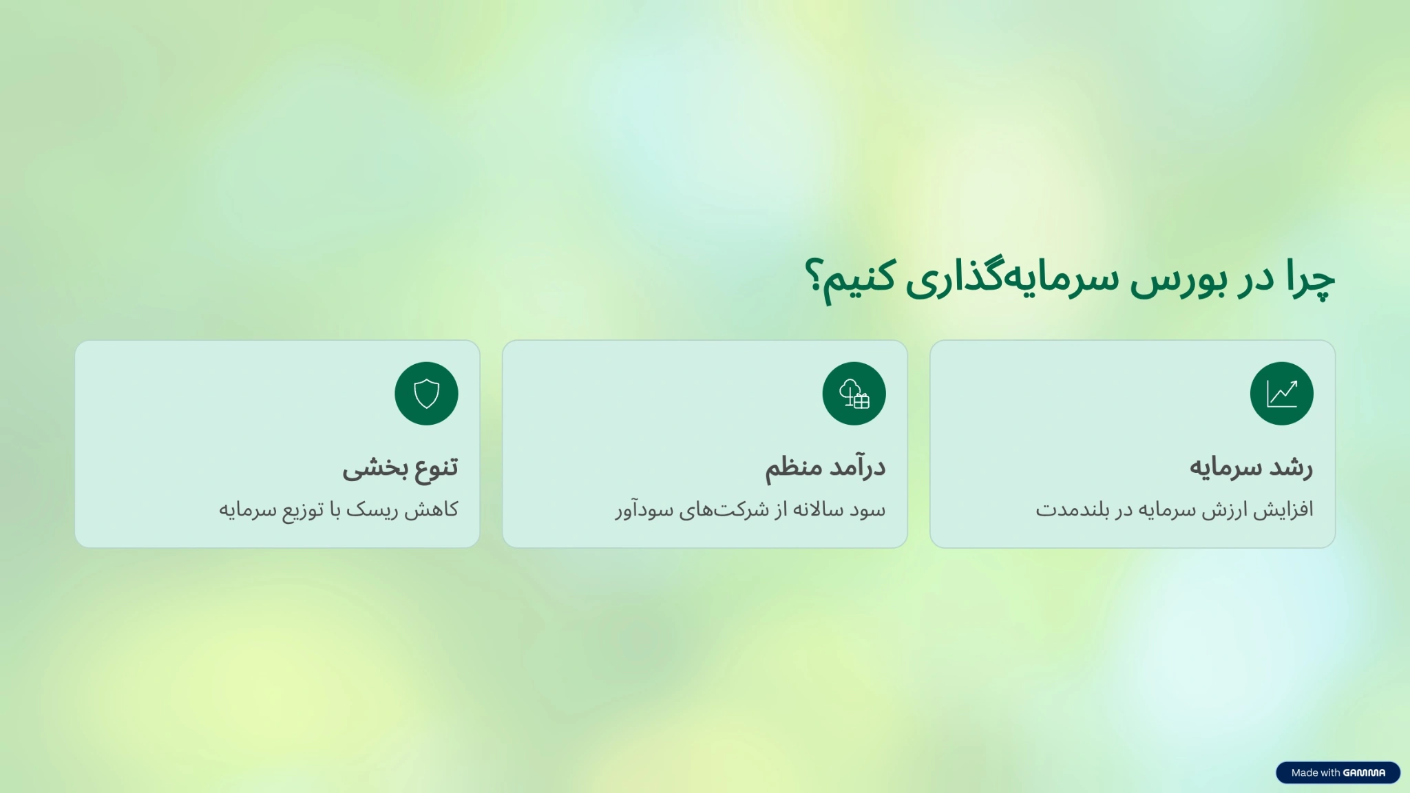 خرید و فروش سهام در بورس ایران