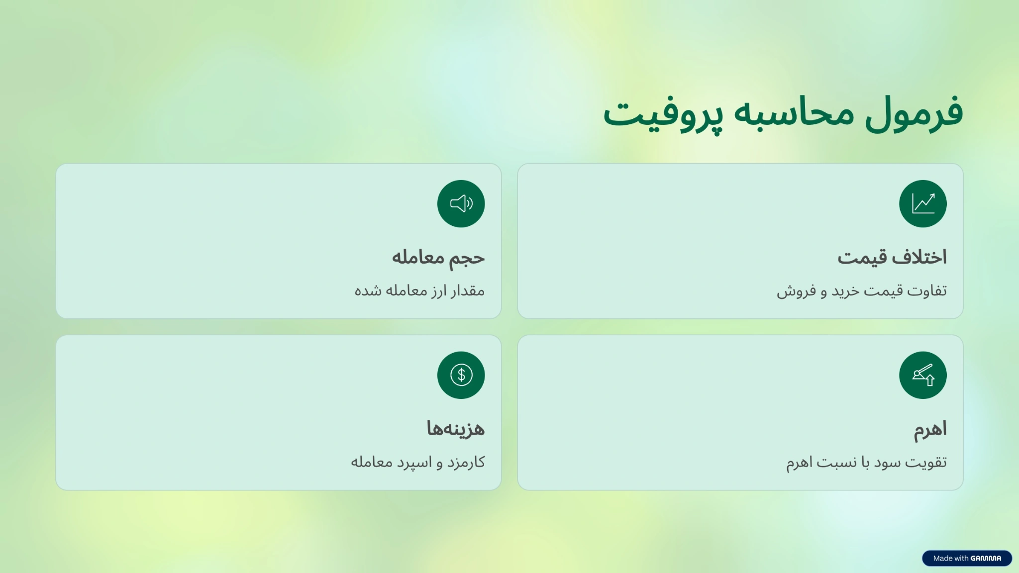 پروفیت در فارکس چیست