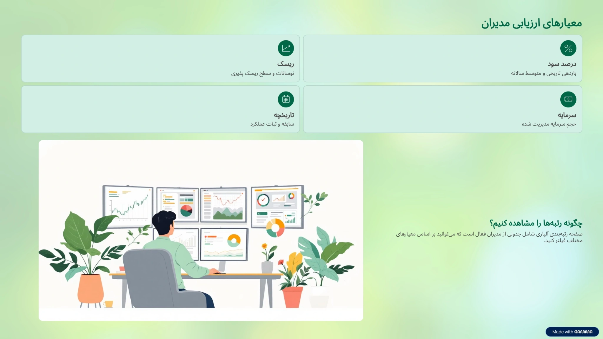 رتبه بندی حساب پم آلپاری