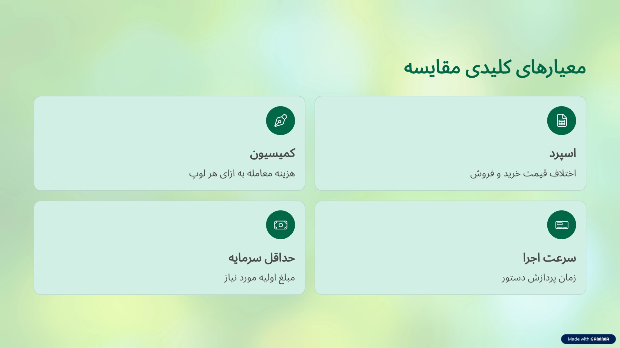 تفاوت حساب ECN و Pro ECN در بروکرهای فارکس