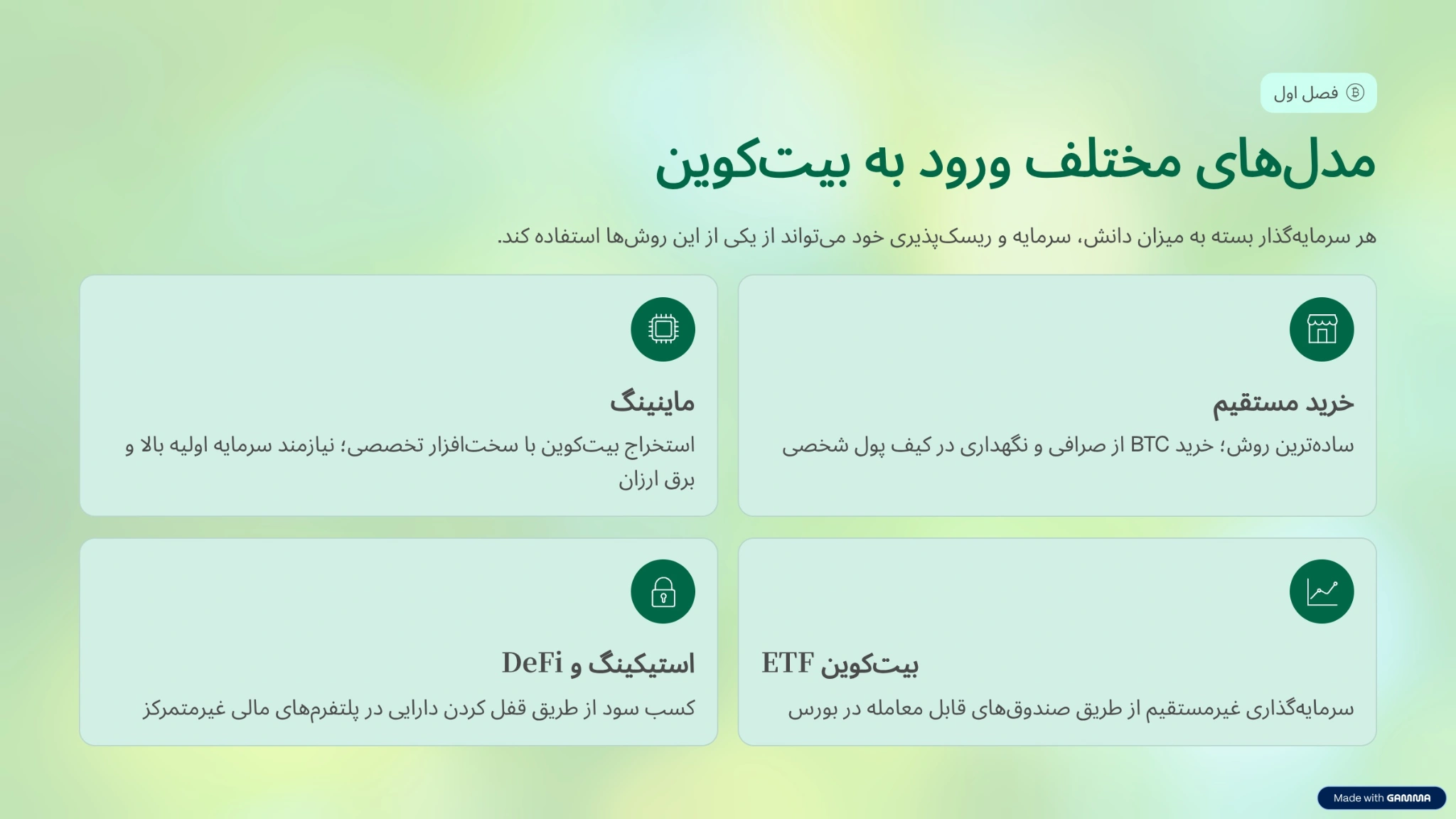 روش‌ های سرمایه‌ گذاری در بیت‌ کوین ۲۰۲۶