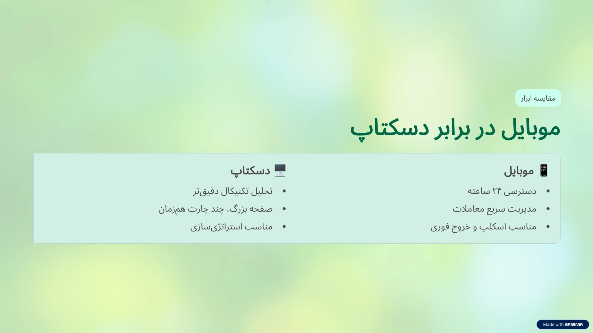 ترید با موبایل در برابر دسکتاپ