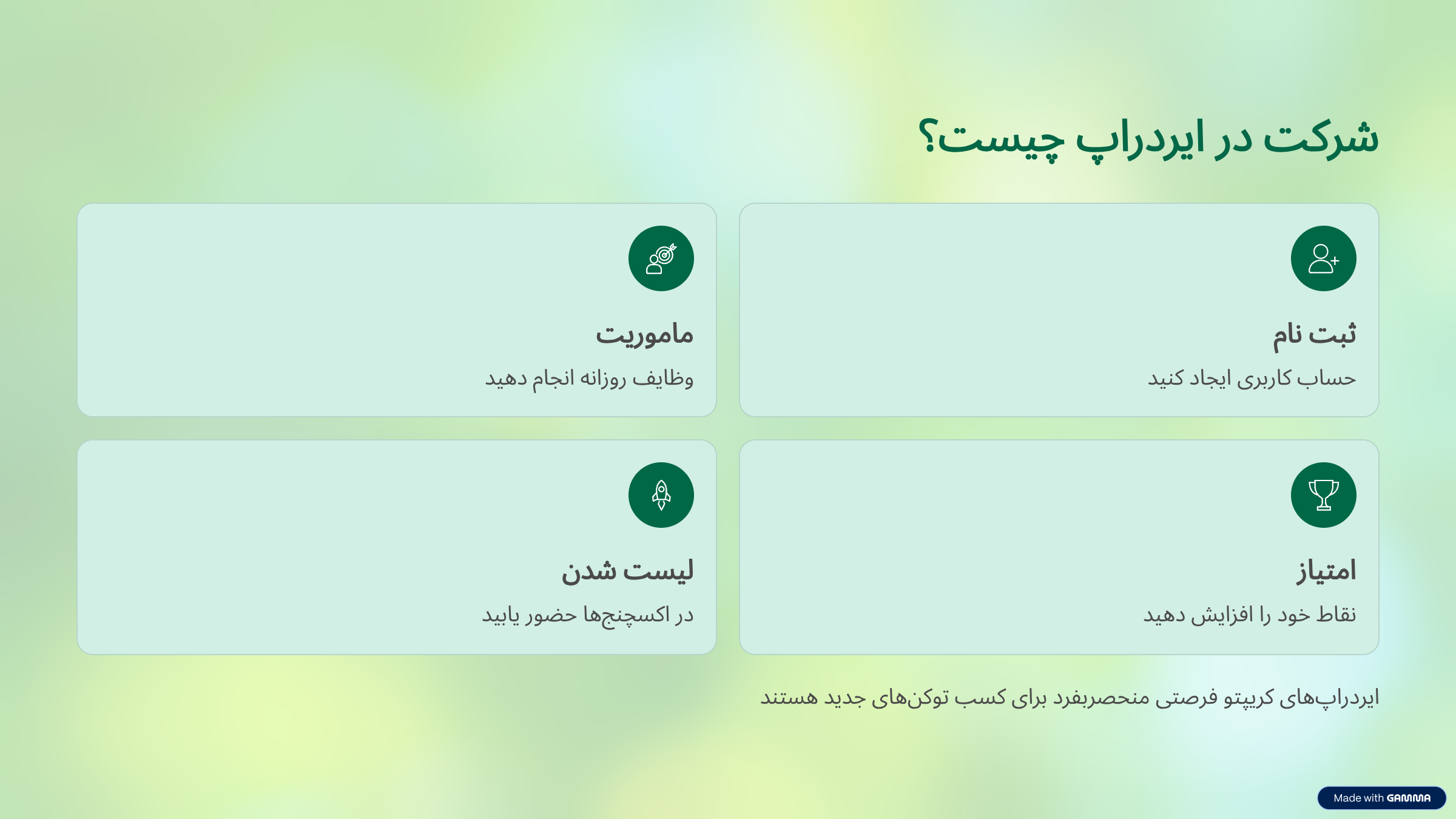 ایردراپ سیتی هولدر (City Holder)