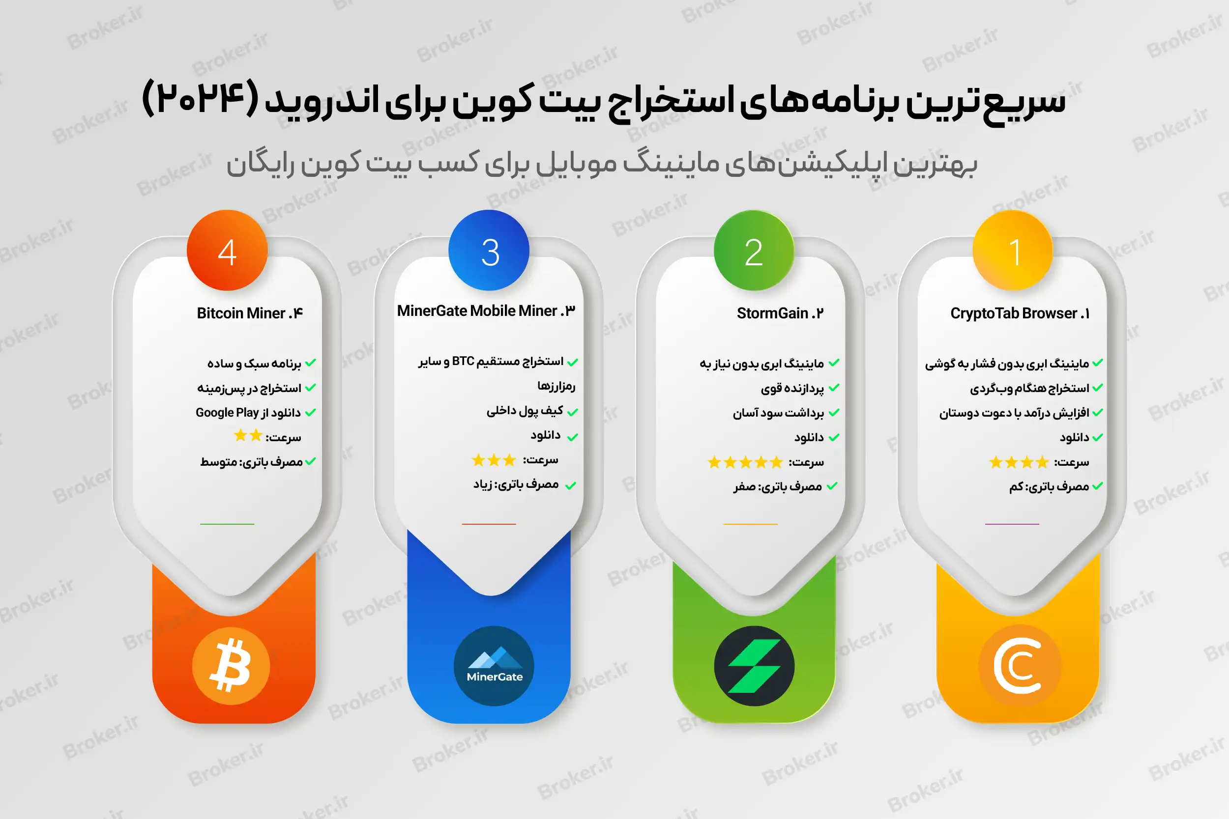برنامه استخراج بیت کوین برای اندروید