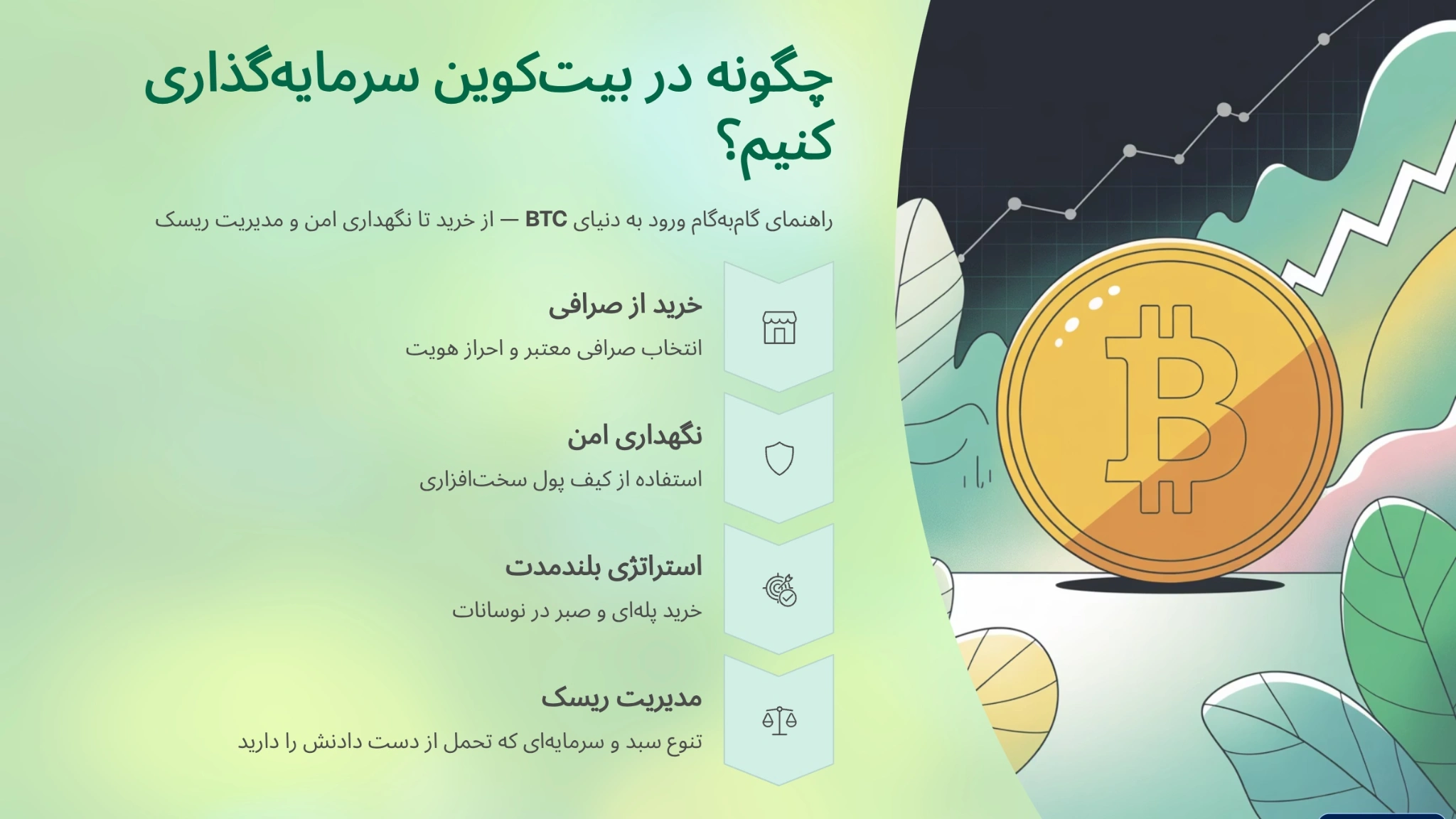 چگونه می توان در بیت کوین سرمایه گذاری کرد