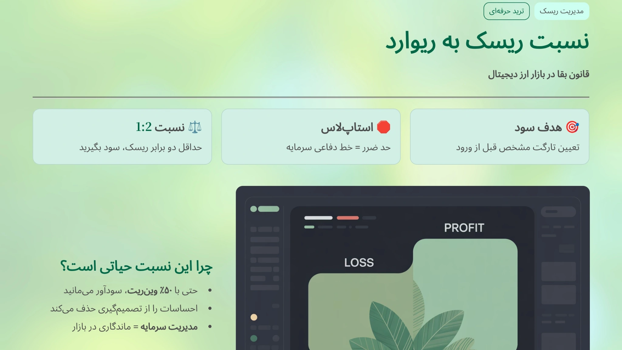ریسک به ریوارد در ارز دیجیتال