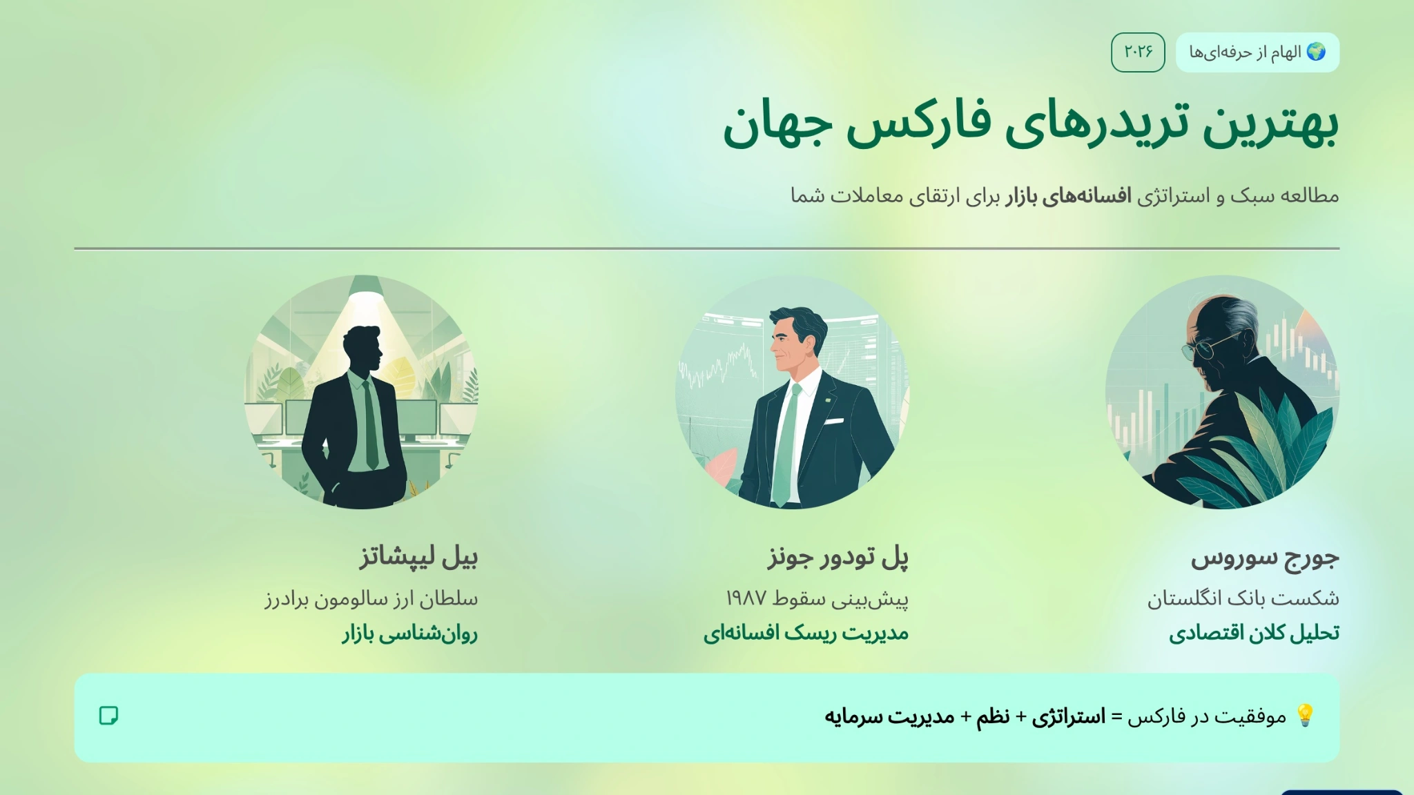 بهترین تریدرهای فارکس جهان در سال 2026