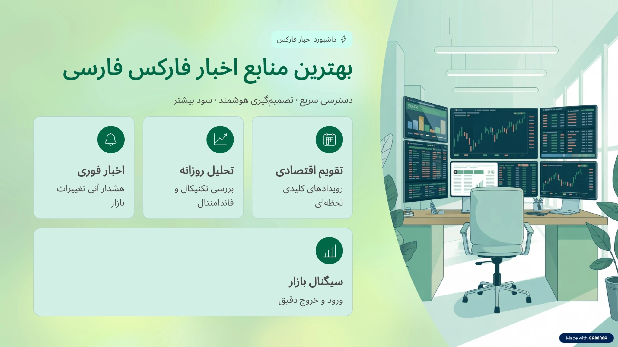 بهترین سایت اخبار فارکس فارسی