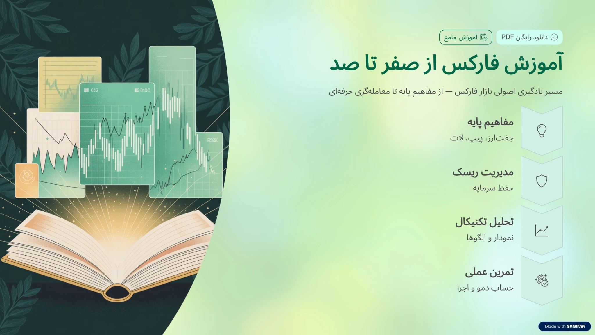 آموزش فارکس از صفر تا صد PDF رایگان