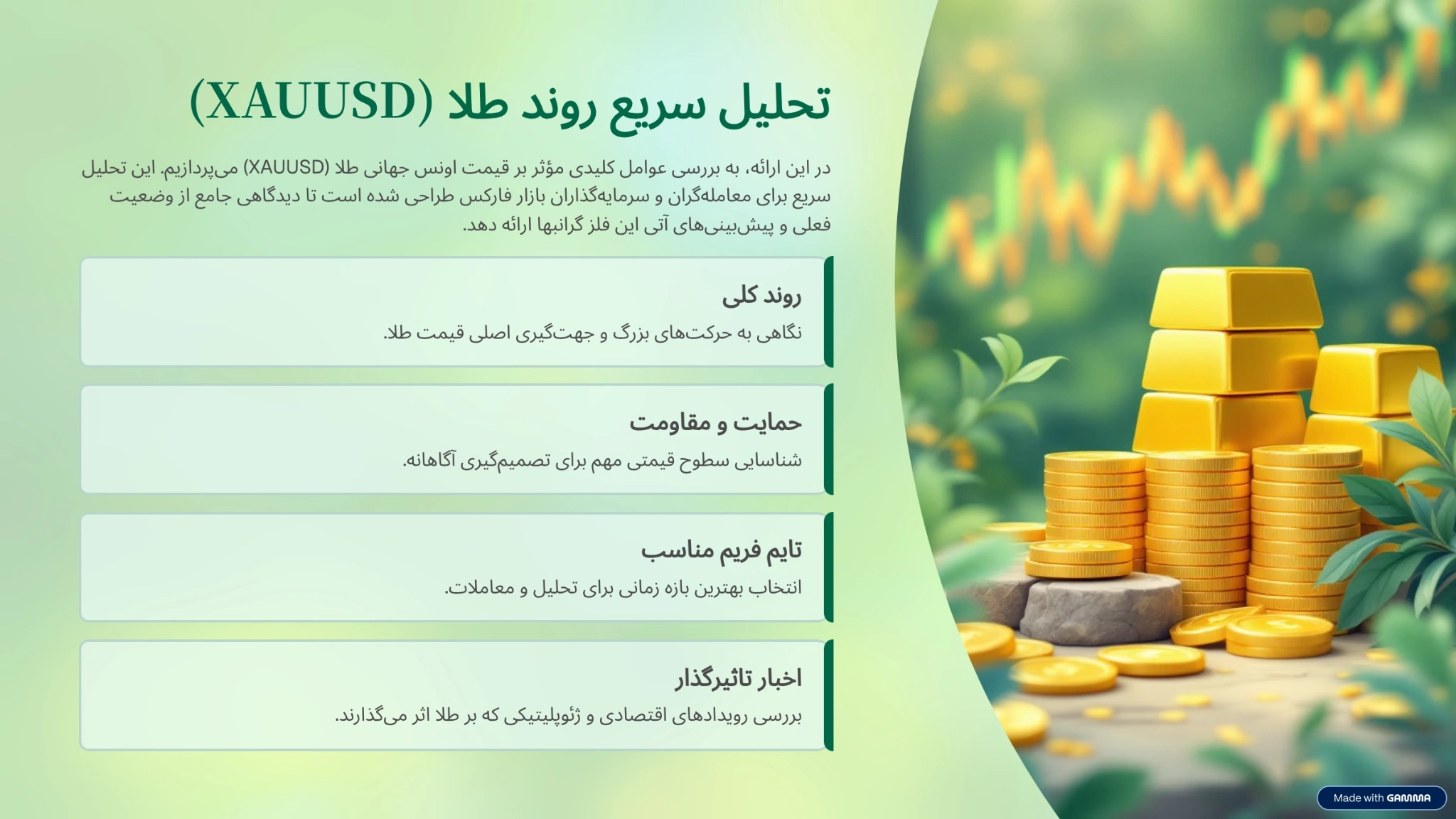 چارت انس جهانی طلا امروز